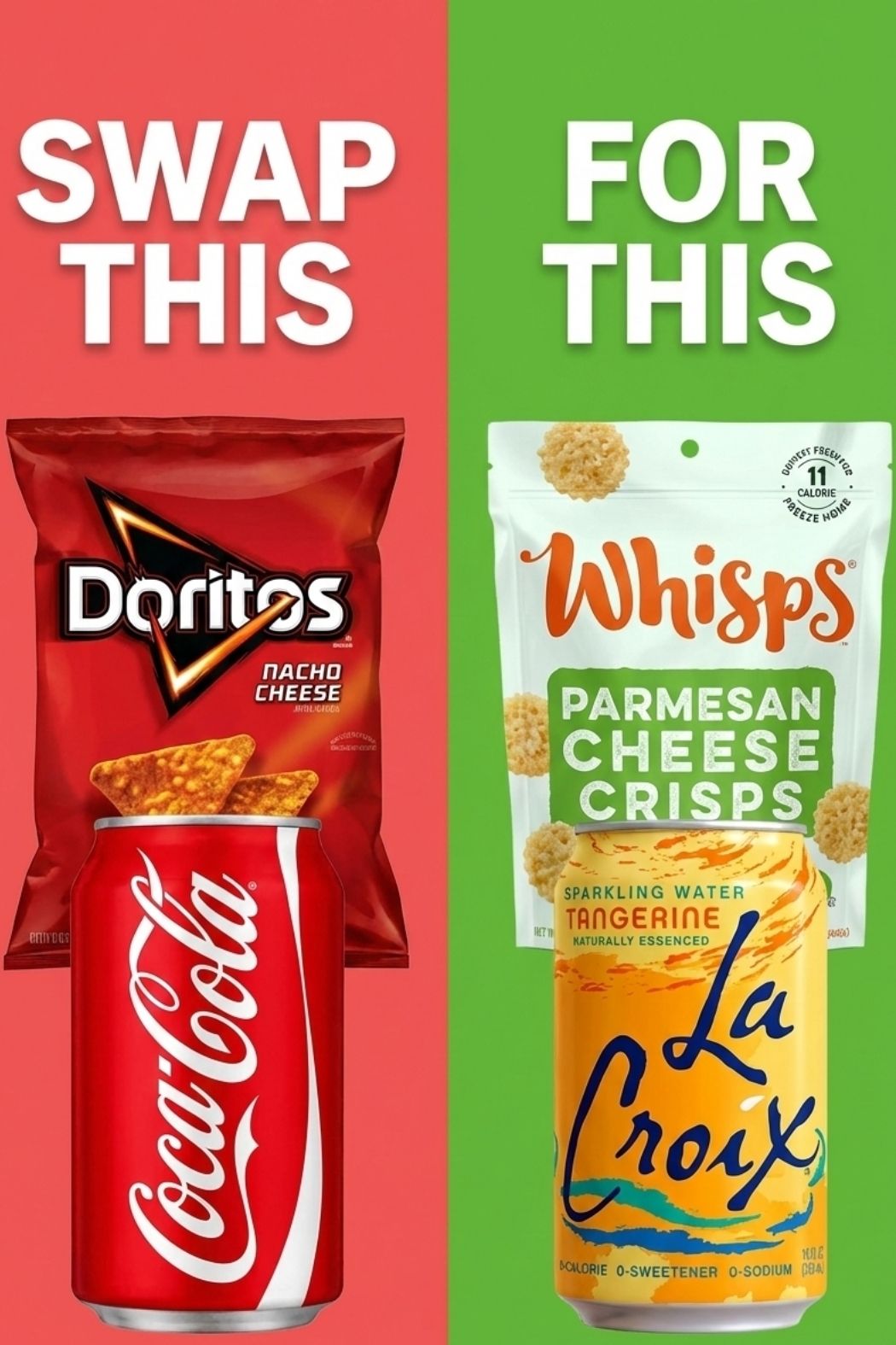 Healthy food swap comparison chart showing Doritos and Coke versus healthy alternatives like Whisps cheese crisps and LaCroix sparkling water.
