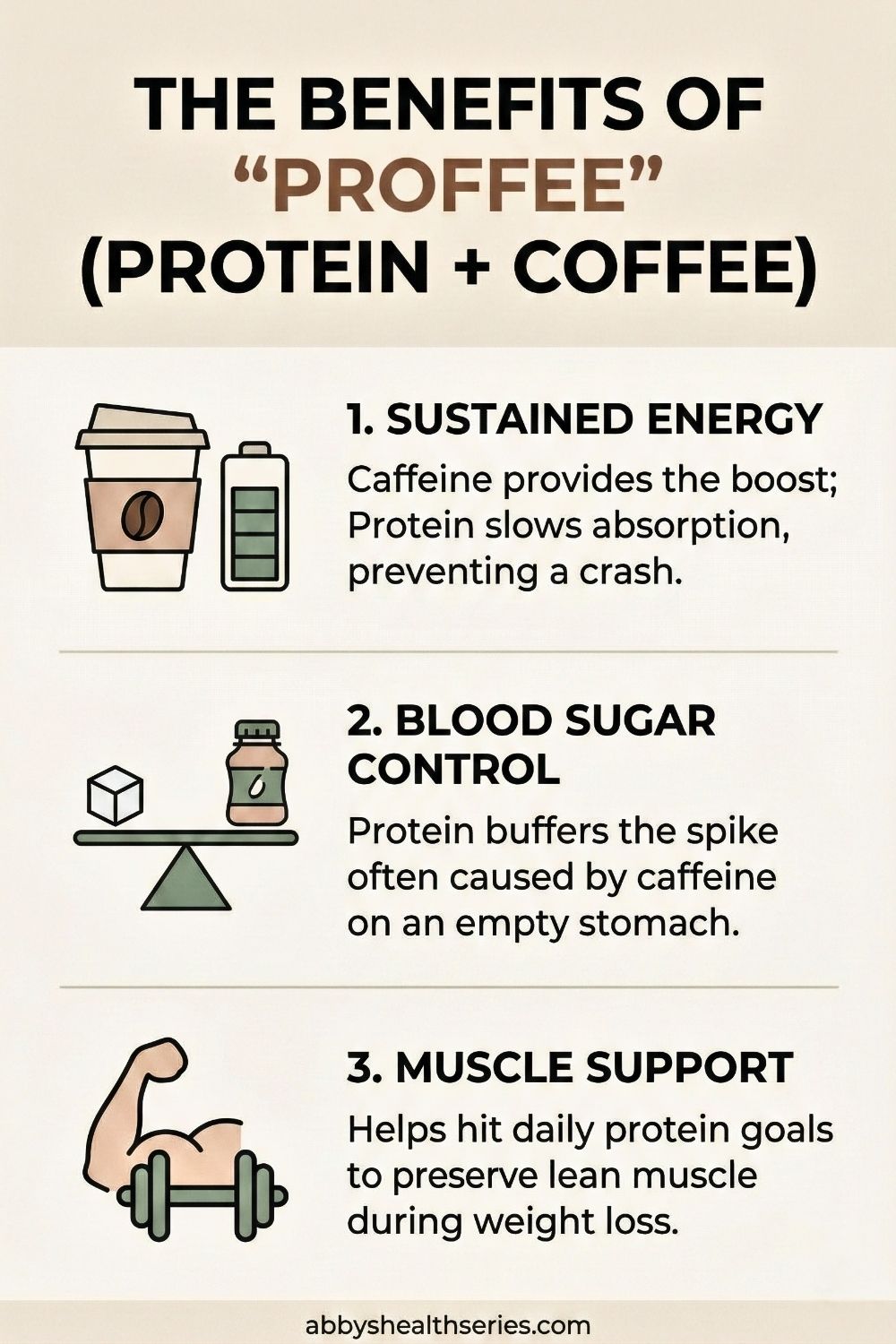 Iced espresso with creamy protein shake swirl in a plastic cup, visual guide for healthy proffee benefits.